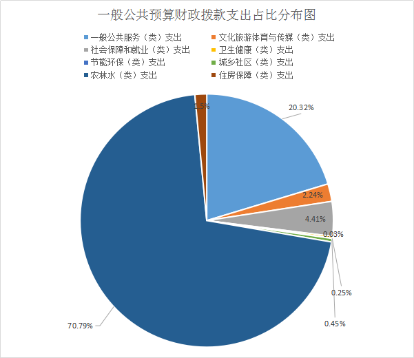 cc8c2948985e667666ea660d0cffc1e