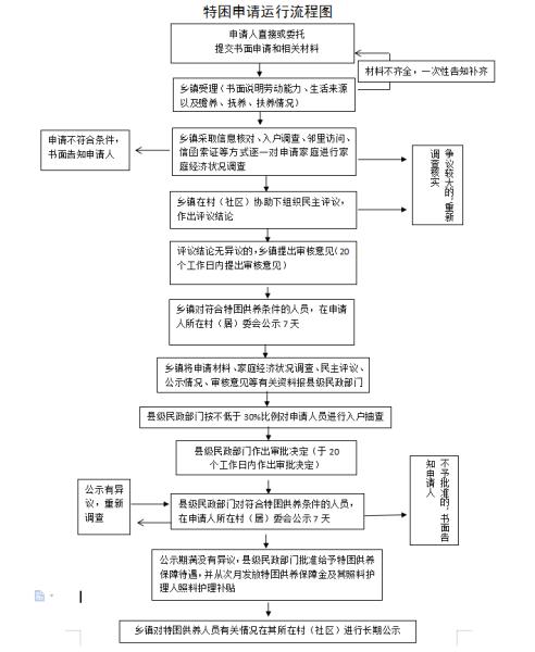 QQ截图20201125195033