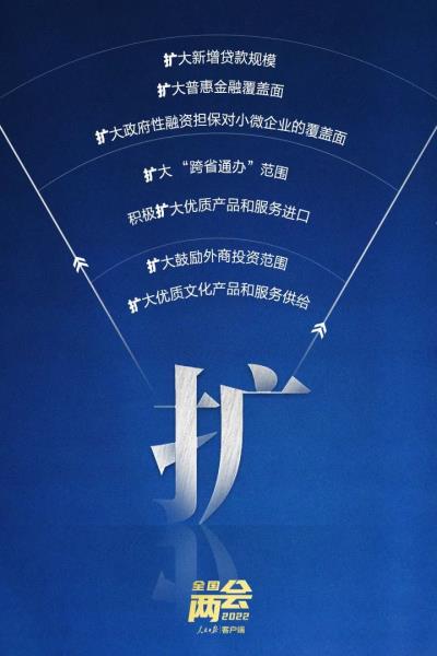 微信图片_20220308103938