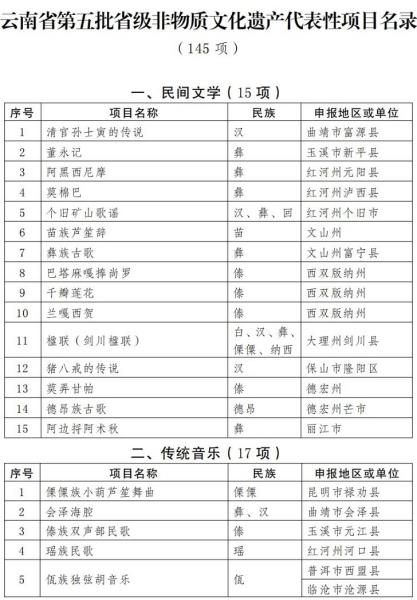 W020230103639536385332