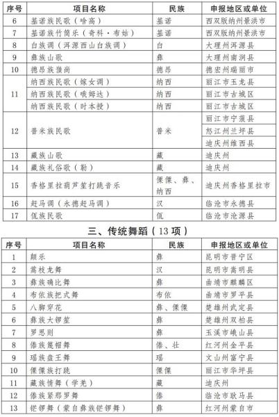 W020230103639537749518