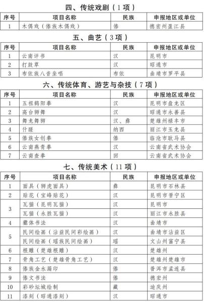 W020230103639537758194