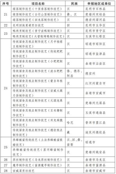 W020230103639537785027