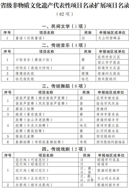 W020230103639537849302