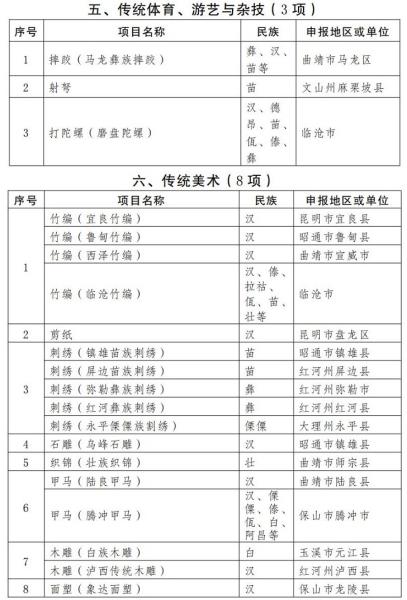 W020230103639537859366