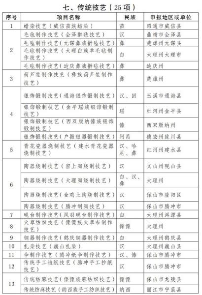 W020230103639537873656