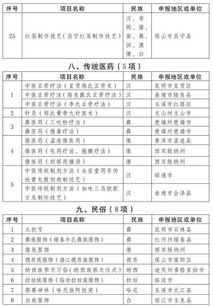 W020230103639537894843