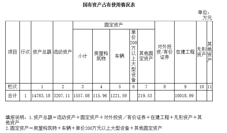 WIS~97Y7$UM23GY4[NI]MD3