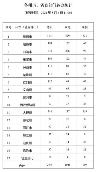 微信图片_20210506171424