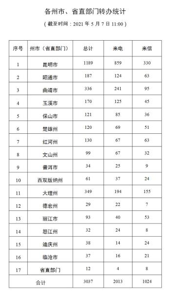 微信图片_20210507162550