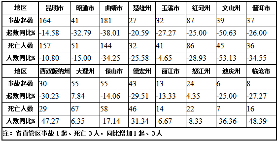 W020181011581321174576