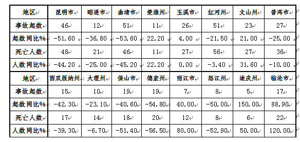 W020200708554804544207