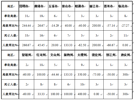 W020210203417546404329