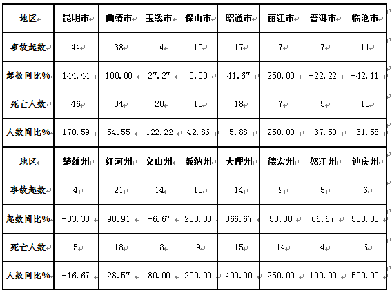 W020210311374919980938