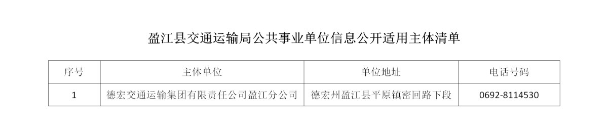 盈江县交通运输局公共事业单位信息公开适用主体清单_01