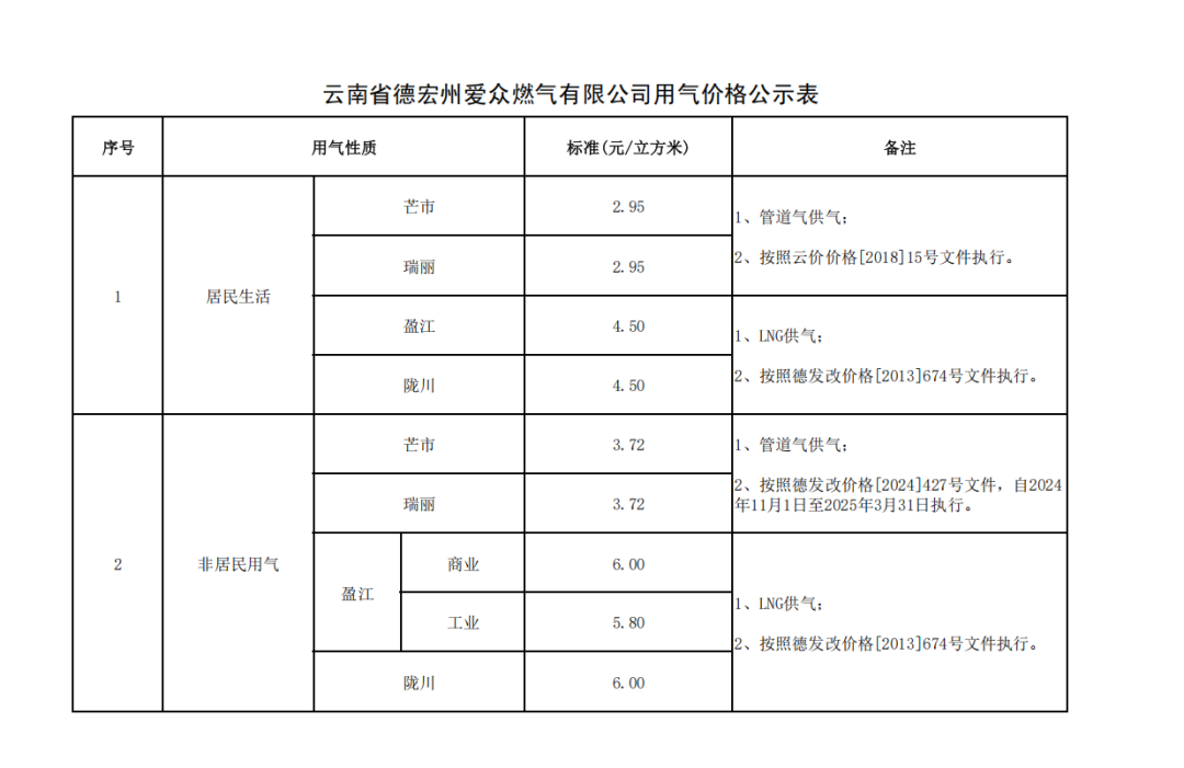 c0d25c579ad81fa8b51a065888e36f14