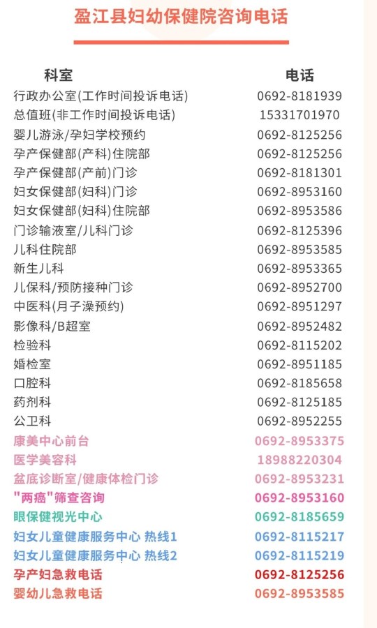 盈江县妇幼保健院咨询电话