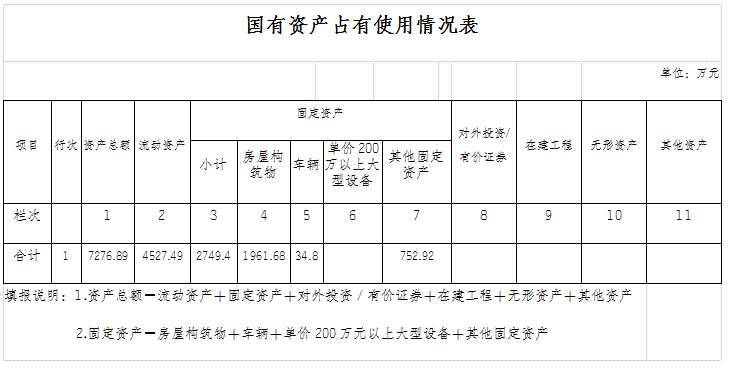 TYSWO~DA~PIOJ0)INTN7MF1