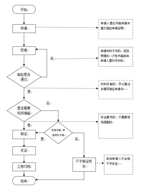 b94fb307e0da98b53e0423b6bb4388f