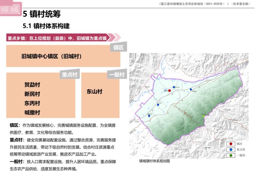 公众意见征求-盈江县旧城镇国土空间总体规划（2021-2035年）_15
