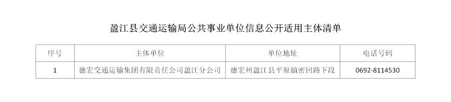 盈江县交通运输局公共事业单位信息公开适用主体清单_01