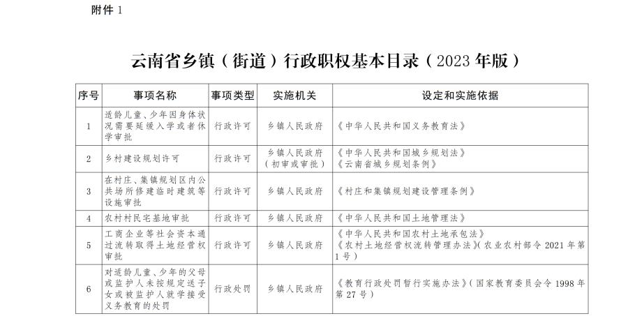 W020230317383177154315