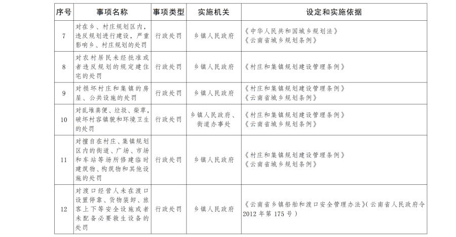 W020230317383177167723