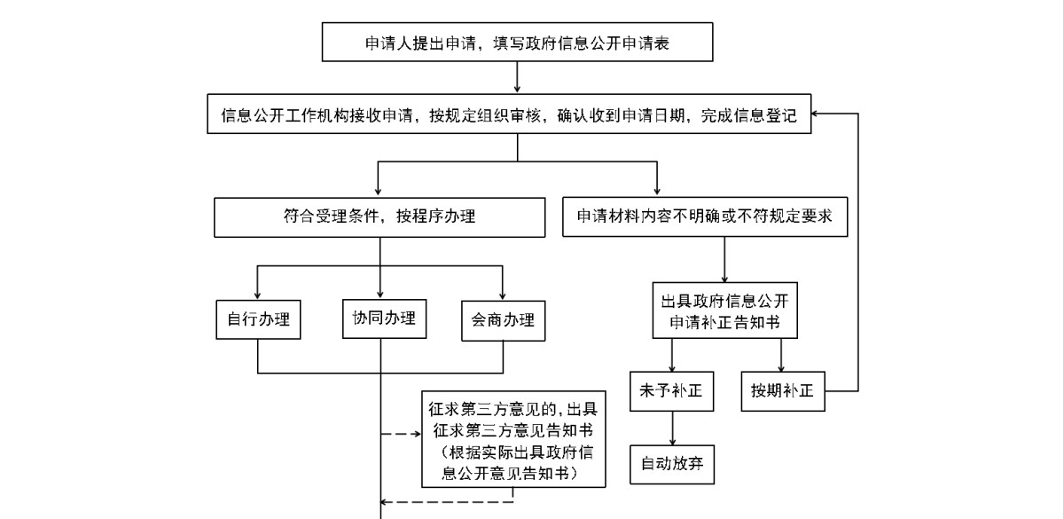 070UH6QLDX23072515282306BDA4F0