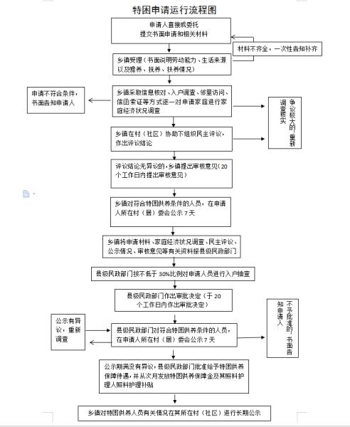 QQ截图20201201211318