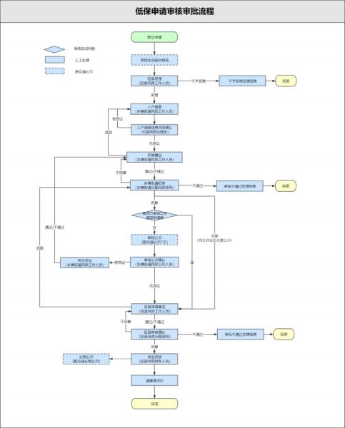 4db49b456441e4839a087c0e9c93aa8