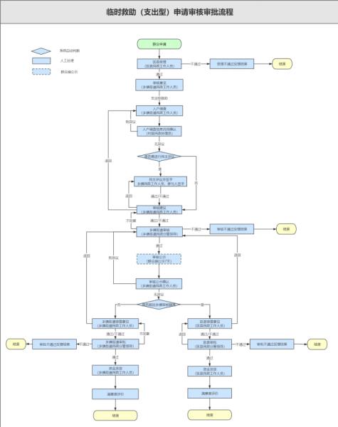 7e0e31ba85feb48bcca42d958b34be4