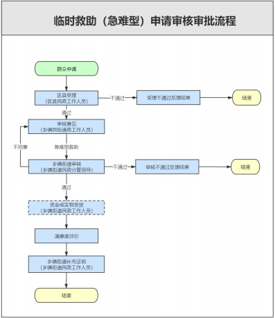 ece8a503a94b23e83cdc3d0b086eb2c
