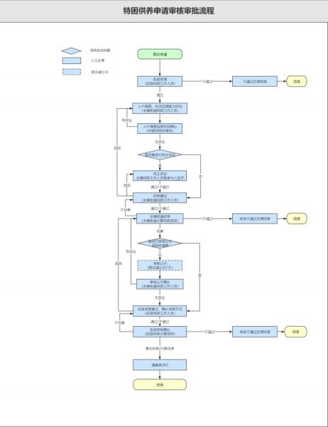 424f88d048ad3475789b6d895c3d528