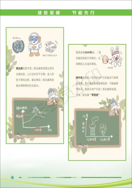 节能宣传周宣传手册_06