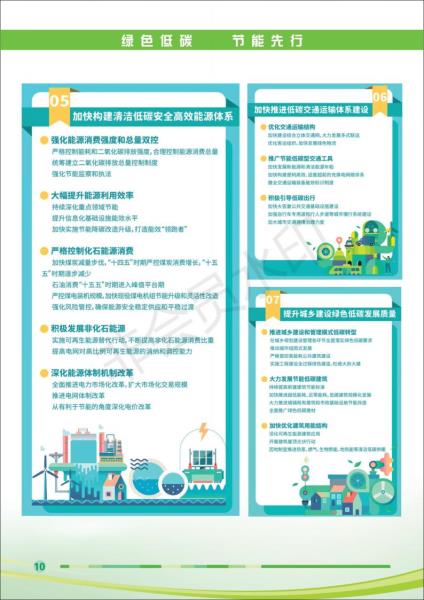 节能宣传周宣传手册_10