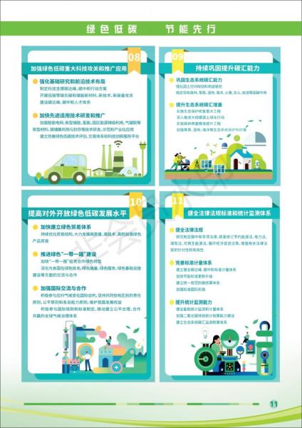 节能宣传周宣传手册_11