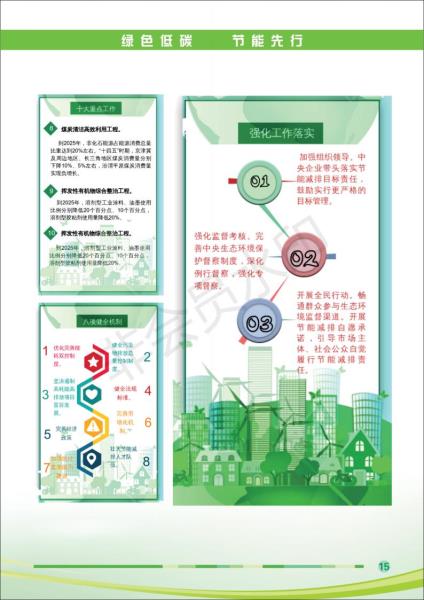 节能宣传周宣传手册_15