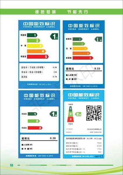 节能宣传周宣传手册_18
