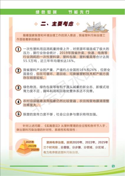 节能宣传周宣传手册_21