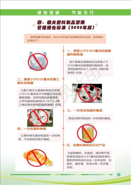 节能宣传周宣传手册_23