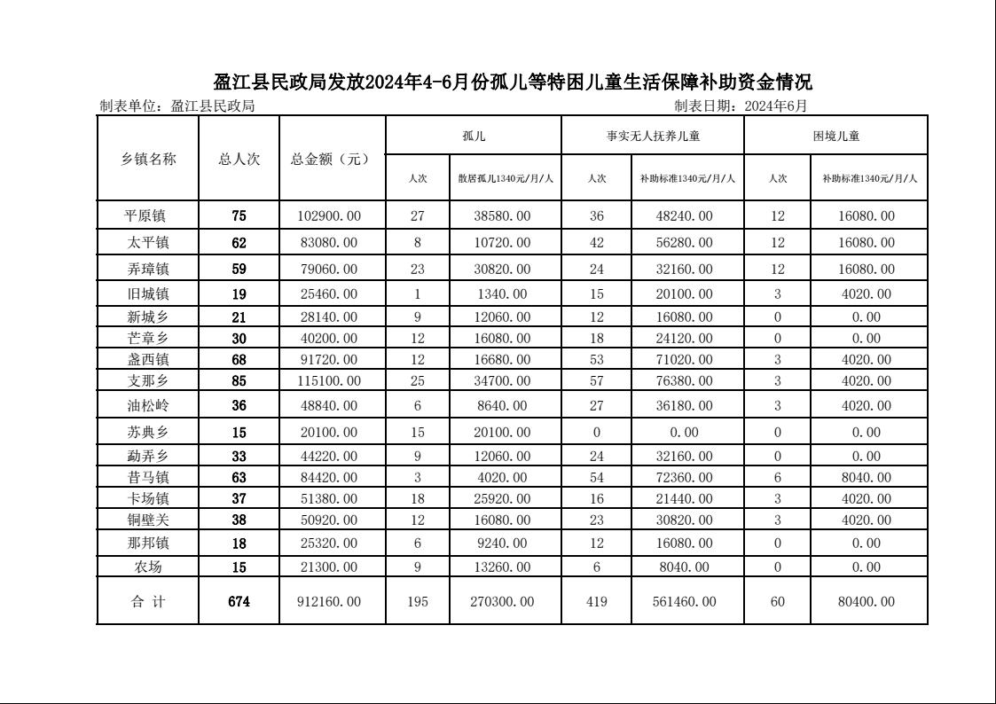 06RF7L5O6J2406191015162EBCF628