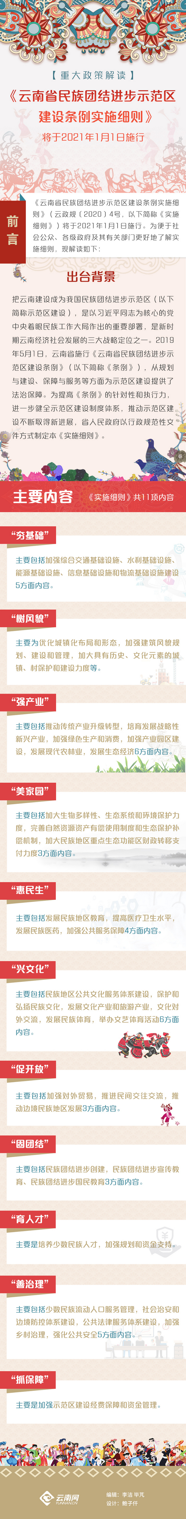 W020210201594919133599