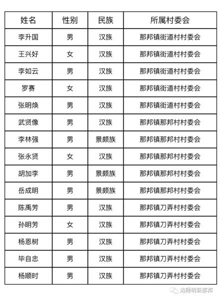 微信图片_20230520093939