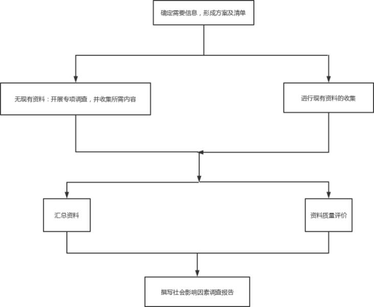 072WV0JCE82307281208292DC55C12