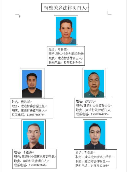 建边村法律明白人