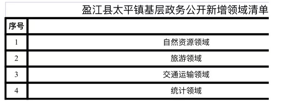 微信图片_20221208105421