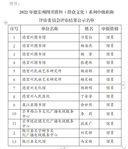 28D00JLCO422092610060935C3EB0C