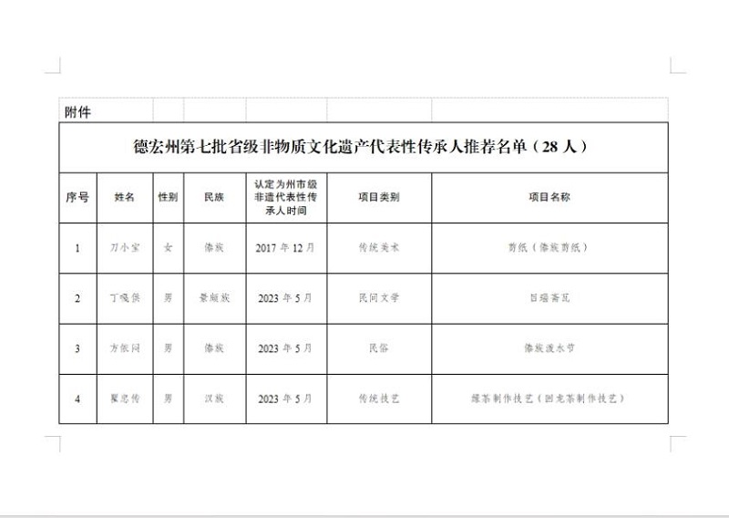 28D00JLCO423101809062718012827