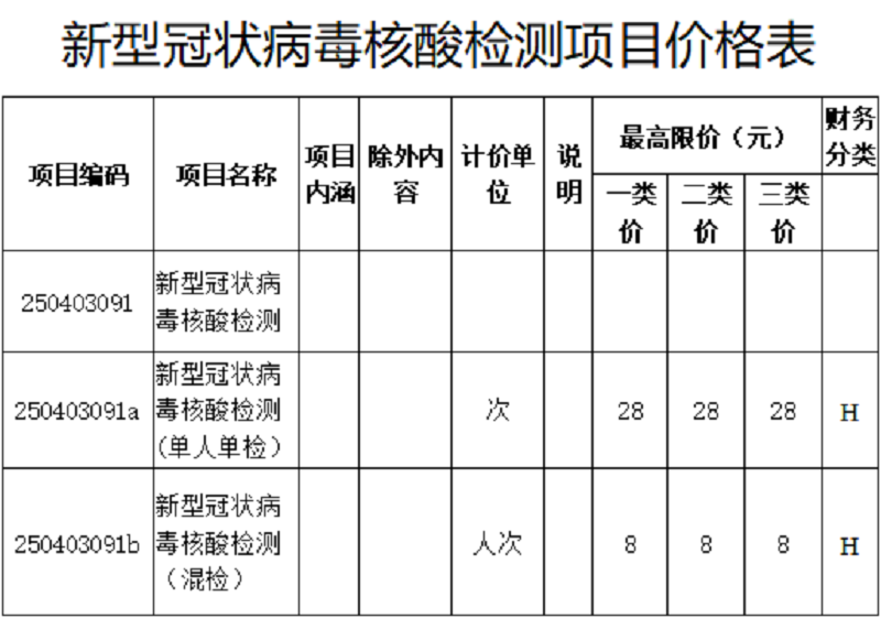 微信图片_20220406103829