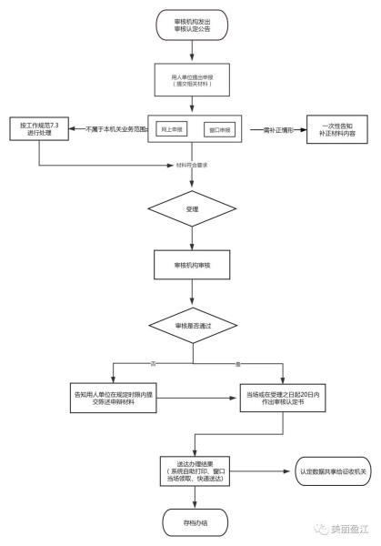 微信图片_20220424090151